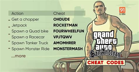 all cheats in gta san andreas pc